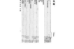 老图书–《[工会法]》电子版合集