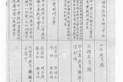 老图书–《[教育文案提出]》电子版合集