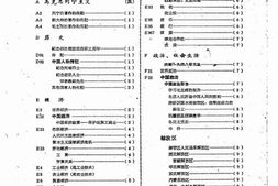 老图书–《1948年人民日报索引(1948年1月1日—6月14日(停刊)“晋冀鲁豫人民日报”)》电子版合集