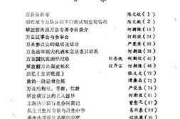 老图书–《万县文史资料选辑_第3辑》电子版合集