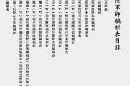 老图书–《三十六年陆.军.师.编.制.表》电子版合集