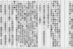 老图书–《三年计划法规汇编__第1辑(2)》电子版合集