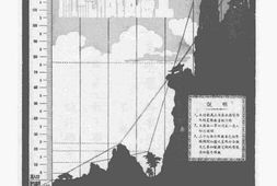 老图书–《上海被服总厂_三周年纪念特刊》电子版合集