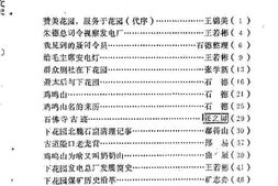 老图书–《下花园文史资料_第1辑》电子版合集