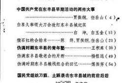 老图书–《东丰文史资料_第1-4辑》电子版合集