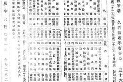 老图书–《东北经济地位图》电子版合集