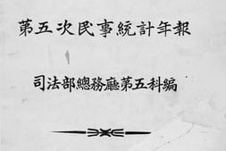 老图书–《中华民国七年第五次民事统计年报》电子版合集