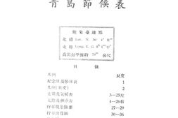 老图书–《中华民国二十六年青岛节候表》电子版合集