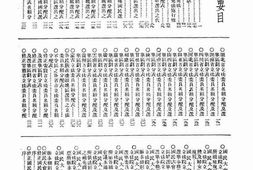 老图书–《中华民国六法汇编_第一册》电子版合集