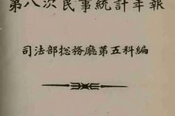老图书–《中华民国十年第八次民事统年报》电子版合集