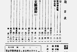 老期刊–《中原·文艺杂志·希望·文哨联合特刊》(重庆)1946-1946年合集 电子版