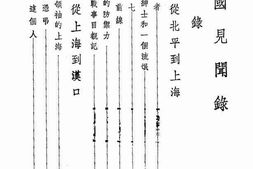 老图书–《中国见闻录》电子版合集