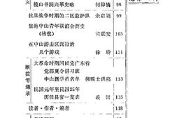 老图书–《中山文史_1984年复刊号_总第4辑》电子版合集
