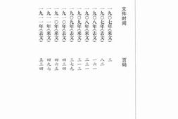 老图书–《中美往来照会集(1846-1931)第11册》电子版合集