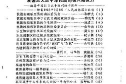 老图书–《乐至文史资料选辑_第8辑（纪念抗日战争胜利四十周年专辑）》电子版合集