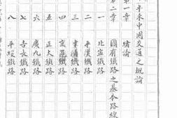 老图书–《五十年来中国交通之概论》电子版合集