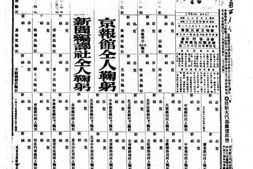 《京报》1922年影印版合集 电子版.