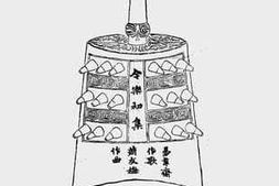 老图书–《今乐初集》电子版合集