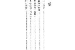 老图书–《佛西戏剧》电子版合集