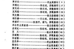 老图书–《保亭文史_第4辑》电子版合集