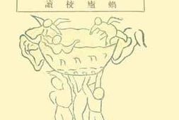 老图书–《元人曲论》电子版合集