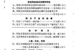 老图书–《克拉玛依文史_第6辑》电子版合集