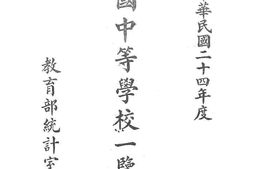 老图书–《全国中等学校一览表》电子版合集