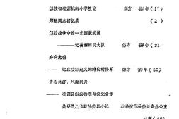 老图书–《凌源文史资料_第2辑_纪念凌源解放40周年专辑》电子版合集