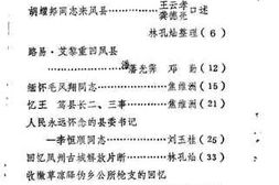 老图书–《凤县文史资料_第10辑》电子版合集