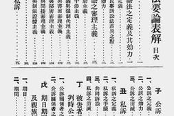 老图书–《刑事诉讼法要论表解》电子版合集