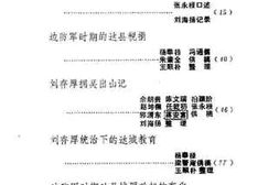 老图书–《刘存厚在达县》电子版合集