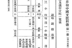 老图书–《初中国文教科书_第1册》电子版合集