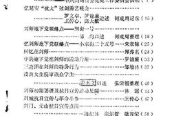 老图书–《剑阁文史资料选辑_第5辑》电子版合集