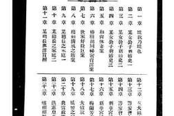 老图书–《北京之秘密》电子版合集