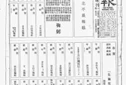 《北平晨报》(北平)1935年合集 电子版.