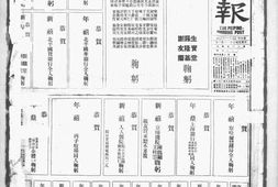 《北平晨报》(北平)1937年合集 电子版.