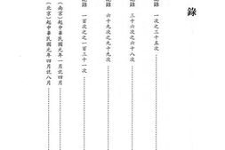 老图书–《北洋时期国会会议记录汇编_第1册》电子版合集