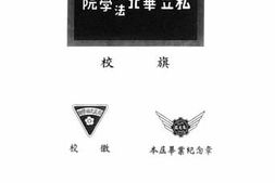 老图书–《华北文法学院年刊》电子版合集