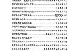 老图书–《华安文史资料_第11辑_华安建县六十周年纪念专辑》电子版合集