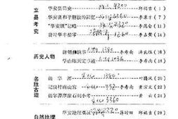 老图书–《华安文史资料_第1辑》电子版合集