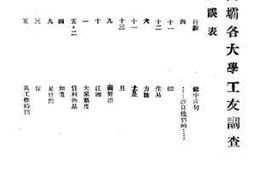 老图书–《华西坝各大学工友调查》电子版合集