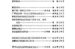 老图书–《南宁文史资料_总第12辑》电子版合集