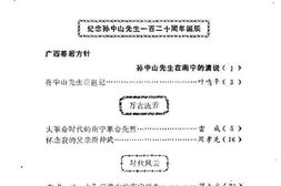老图书–《南宁文史资料_总第1辑》电子版合集