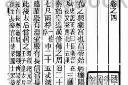 老图书–《历代宅京记_卷4-7》电子版合集