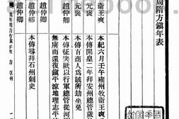老图书–《历代方镇年表（东西魏北齐周隋）》电子版合集