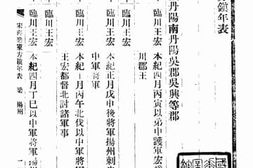 老图书–《历代方镇年表（宋齐梁陈）》电子版合集