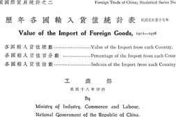 老图书–《历年输入各国丝类统计表》电子版合集