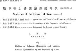 老图书–《历年输出各国茶叶类统计表》电子版合集