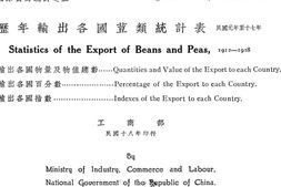 老图书–《历年输出各国豆类统计表》电子版合集