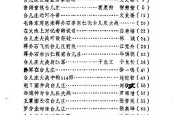 老图书–《台儿庄文史资料_第1辑》电子版合集
